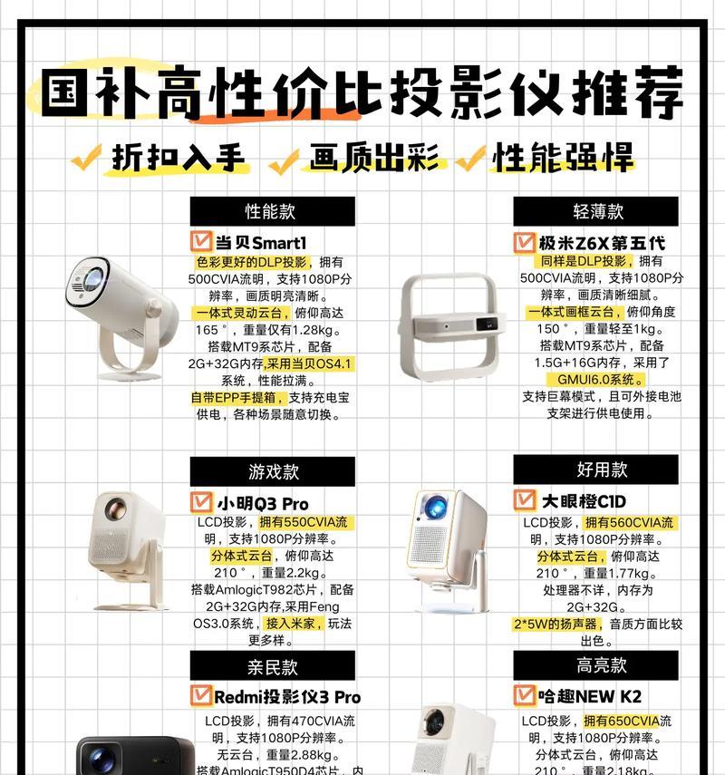 双重麻烦投影仪的使用方法是什么？