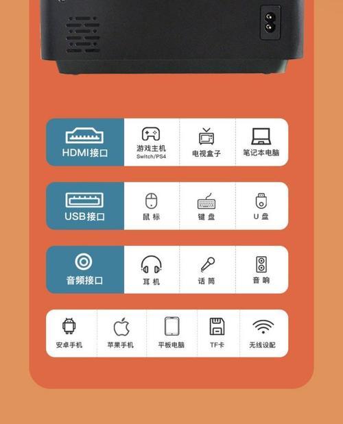 轰天炮投影仪支持格式是什么？能否播放高清视频？