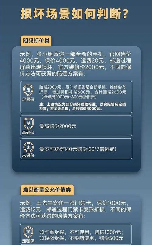 顺丰寄笔记本电脑大概多少钱保价？保价的流程是怎样的？