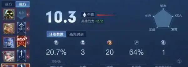 王者荣耀镜像如何加强战力？