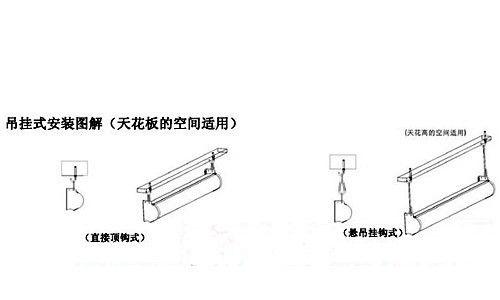 投影仪壁幕电视安装步骤是什么？