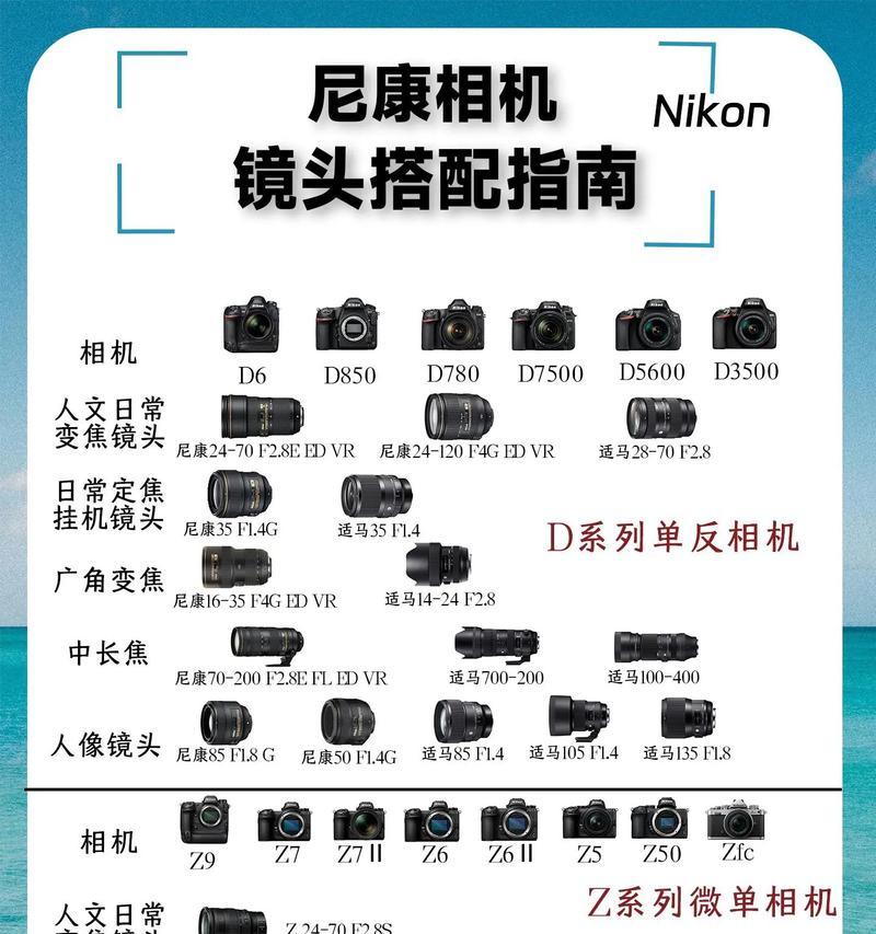 尼康拍摄菜单如何用手机操作？效果如何？