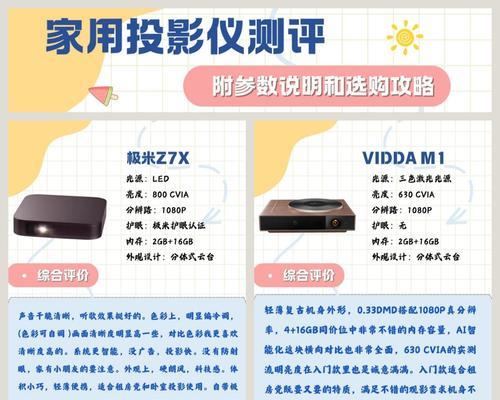 激光投影仪的工作原理是什么？它与传统投影仪有何不同？