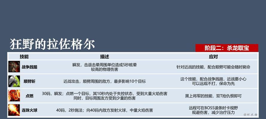 魔兽急速属性技能的作用是什么？