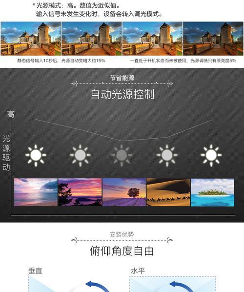 激光落地投影仪使用视频教程？如何正确操作投影仪？