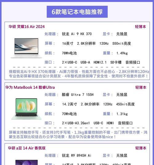 哪款笔记本电脑显卡性能强？如何选择？