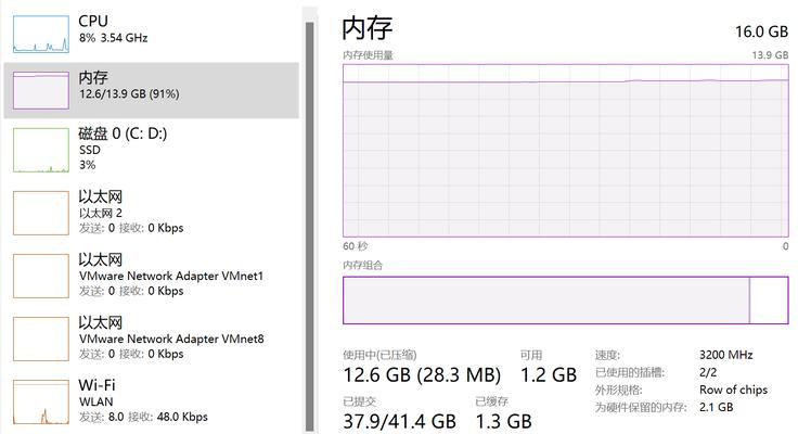 平板电脑内存选择8G还是12G？