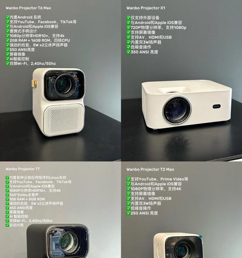 投影仪aisn亮度是什么意思？如何调整？