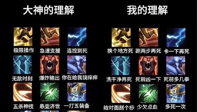 王者荣耀中拥有八个技能的英雄是谁？技能特点是什么？