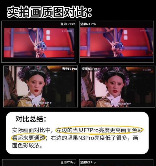 投影仪测评投影仪最亮的是什么？亮度对观影体验有何影响？