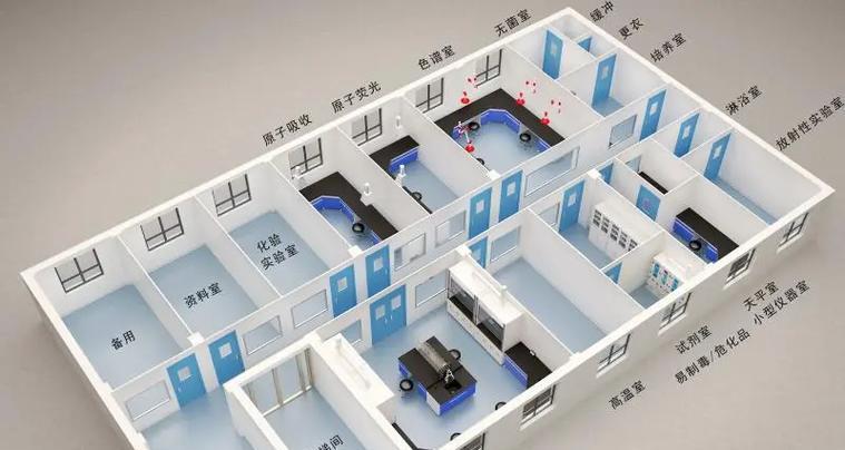 抖音美图实验室拍照效果如何？