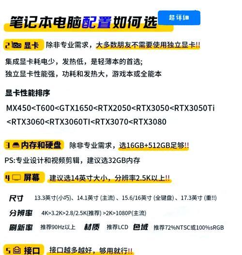 电脑PS基本配置选择标准是什么？