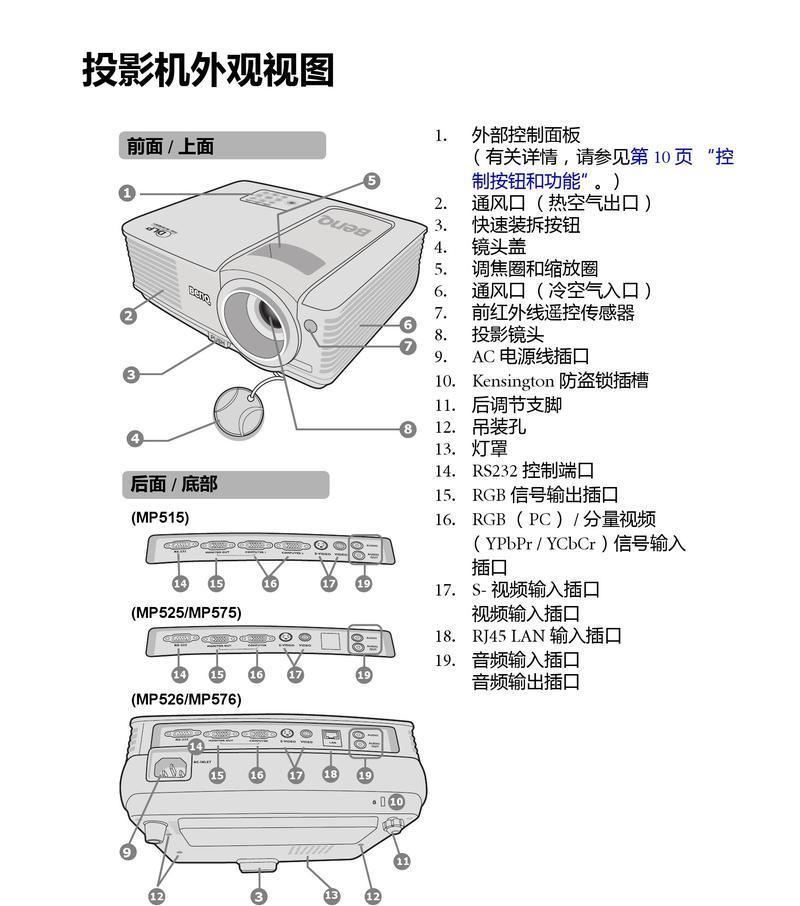 手动投影仪的工作原理是什么？