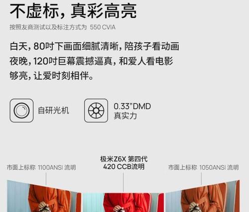 激光投影仪价格差异的原因是什么？便宜的投影仪质量如何？