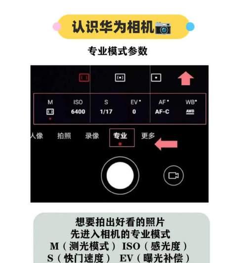 荣耀手机如何开启美颜相机？拍照时如何设置美颜效果？