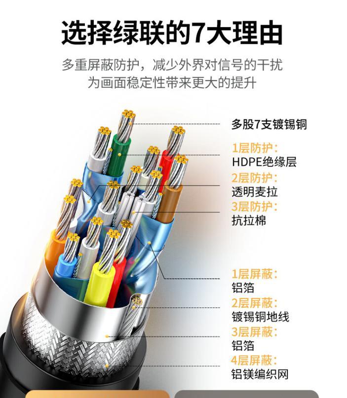 笔记本电脑分辨率设置多少最佳？