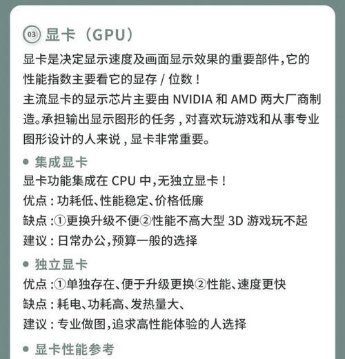 组装电脑i9处理器与笔记本i9相比哪个更优？