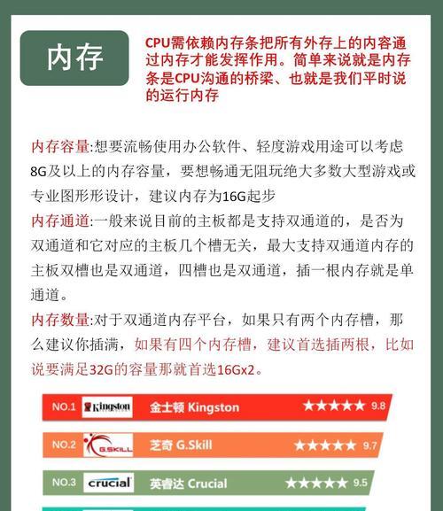 组装电脑i9处理器与笔记本i9相比哪个更优？