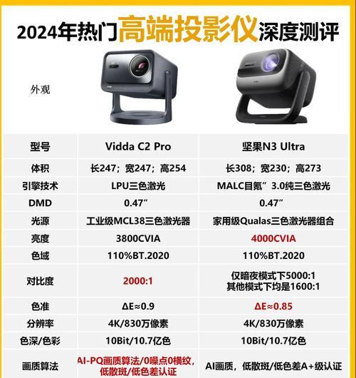卧室使用投影仪需要哪些辅助设备？
