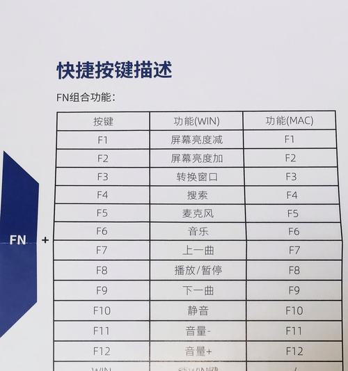 笔记本电脑无线开关如何开启？