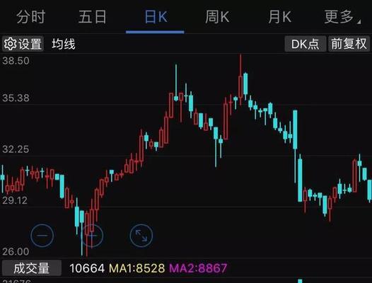 买电脑怎么看出配置的好坏？哪些指标最关键？
