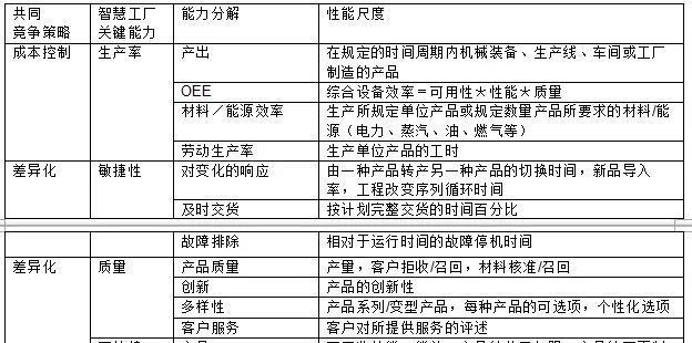 买电脑怎么看出配置的好坏？哪些指标最关键？