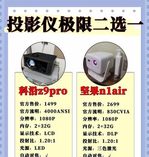 一体式吸顶灯投影仪是什么？如何选购？