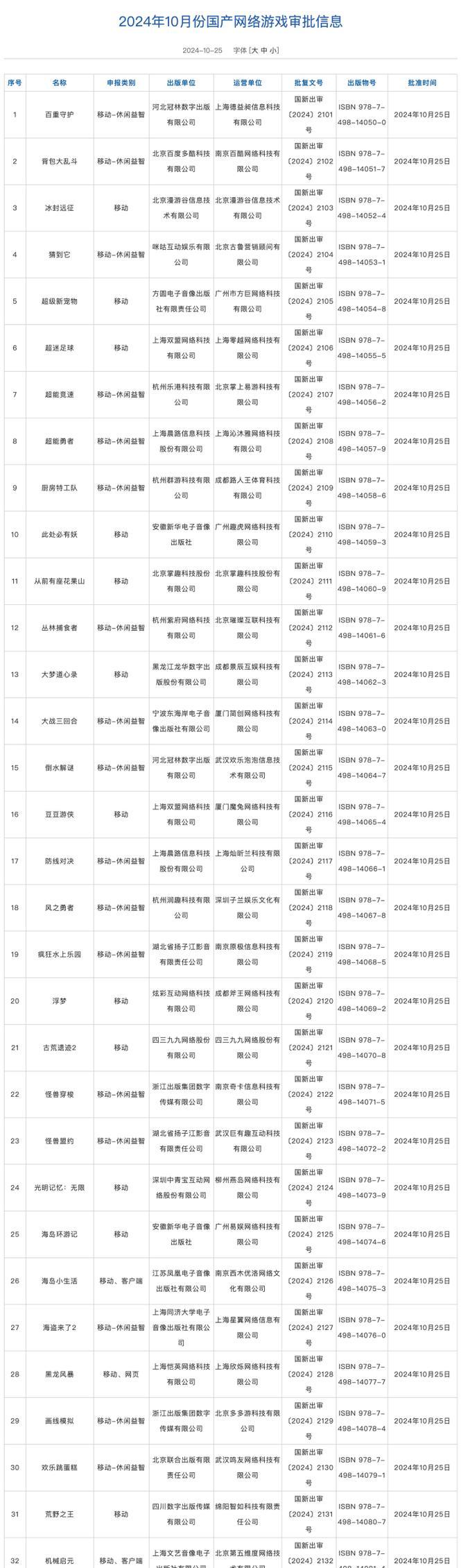 一月份端游收益如何计算？收益下降怎么办？