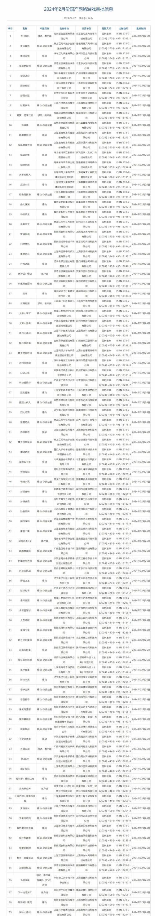 一月份端游收益如何计算？收益下降怎么办？