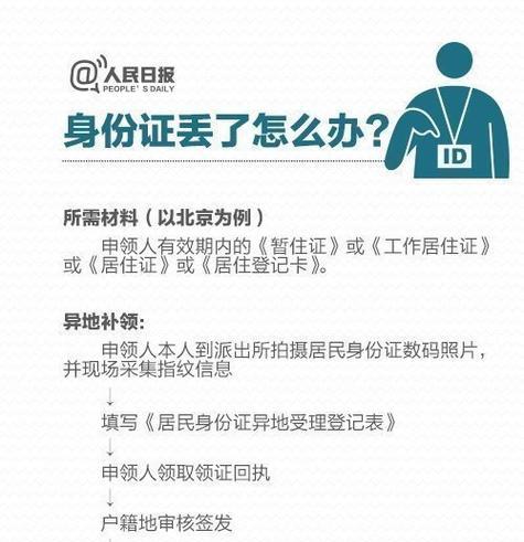 遗失外套后如何快速补办手机卡？