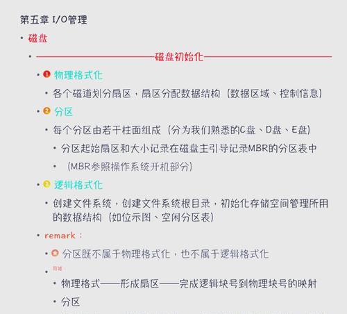 如何在电脑上格式化读卡器中的内存卡？有哪些注意事项？