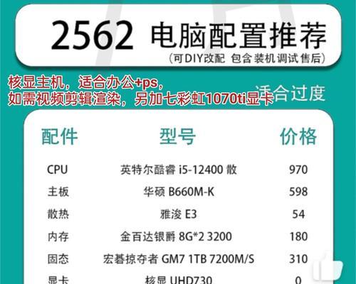 两万元预算的电脑配置推荐？如何合理分配两万预算购买电脑？