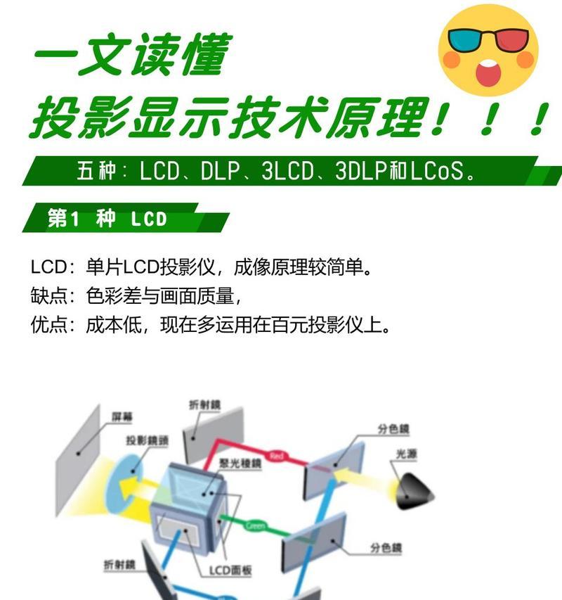 XP系统电脑连接投影仪：操作步骤是什么？