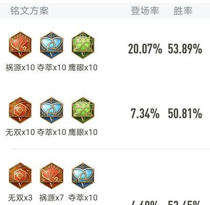 王者荣耀韩信语音不发声如何调整？