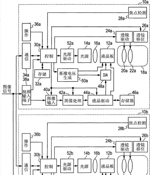 投影仪调节方法是什么？如何获得最佳投影效果？