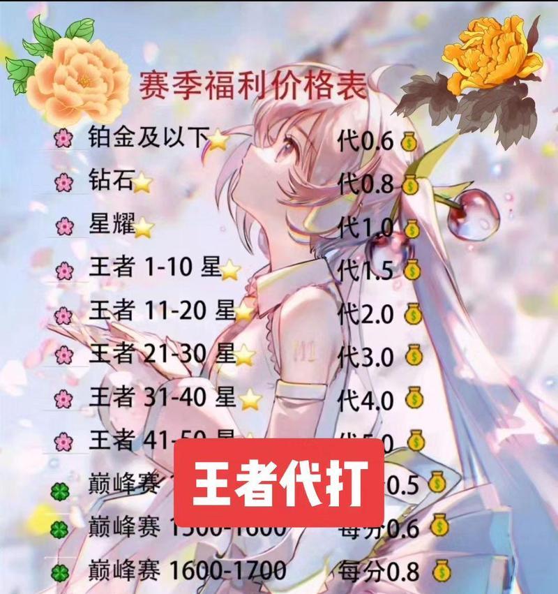 魔兽世界5人小队如何快速练级？有哪些高效方法？
