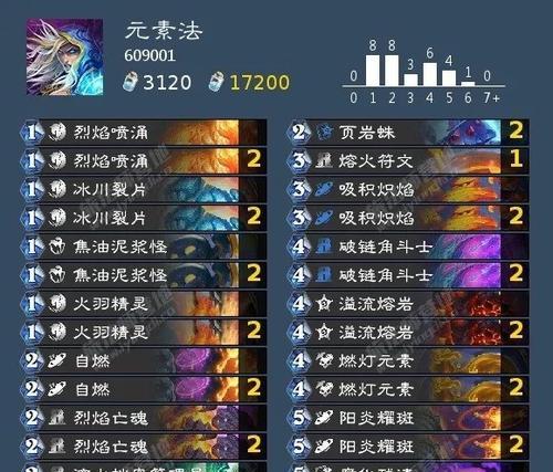 炉石传说任务卡可以用几个英雄？任务卡的限制是什么？