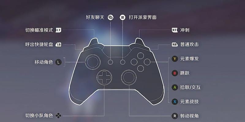 笔记本电脑原神拍照怎么移动镜头？原神中镜头移动技巧是什么？