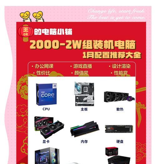 电脑配置好坏如何判断？有哪些标准？