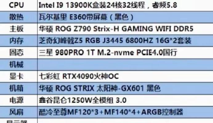 电脑配置好坏如何判断？有哪些标准？