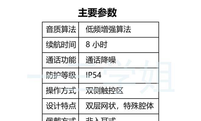 电脑耳机无声音设置方法？如何调试耳机声音？