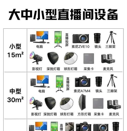 直播电脑设备配置图片如何设置？