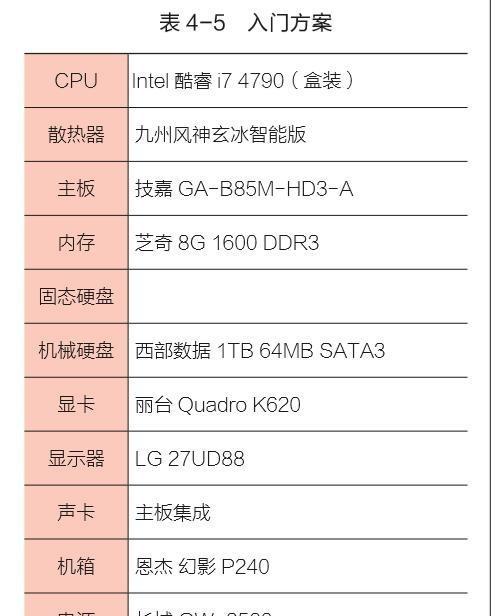 电脑超内存以后开机慢怎么办？电脑会自己播放声音吗怎么设置？