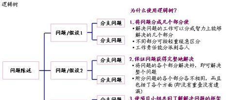 帝国时代4离线模式转圈问题怎么解决？步骤是什么？