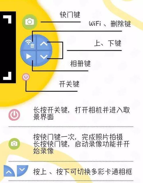 快餐联名相机使用方法是什么？手机拍照功能如何开启？