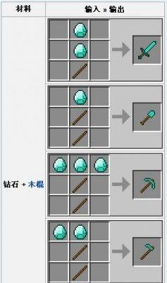 我的世界钻石功能如何免费获得？