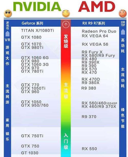 如何查看笔记本电脑型号？