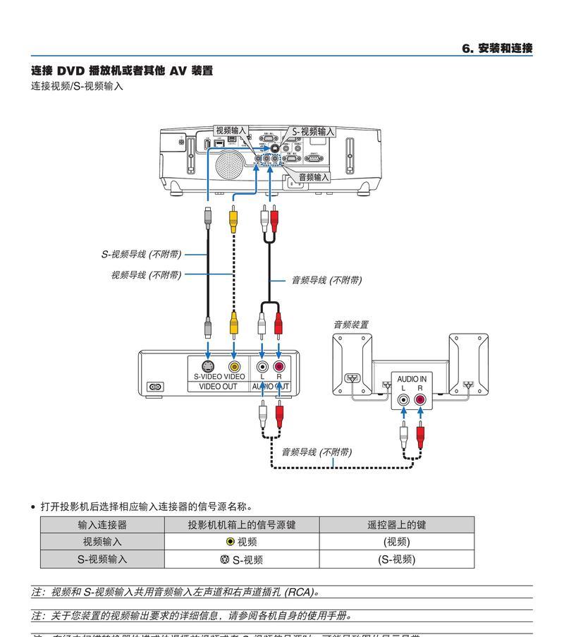 NEC投影仪如何与手机连接？步骤是什么？