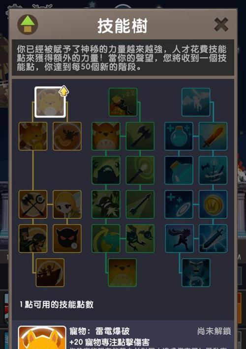 CF手游泰坦商店有哪些技能？