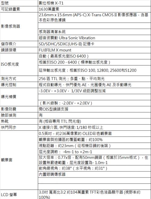 富士变焦在手机上如何使用？